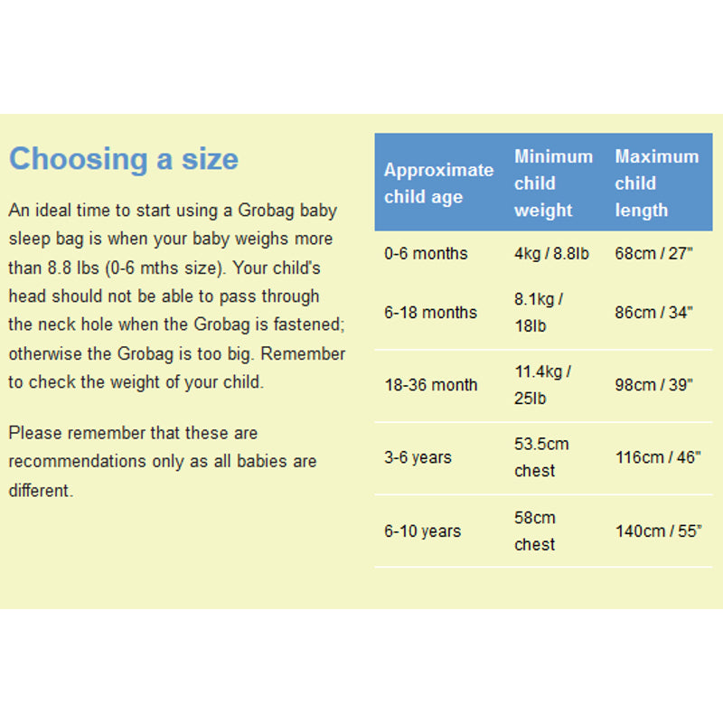 The Gro Company Grobag Little Mo Mouse - 2.5 Tog - 0-6m