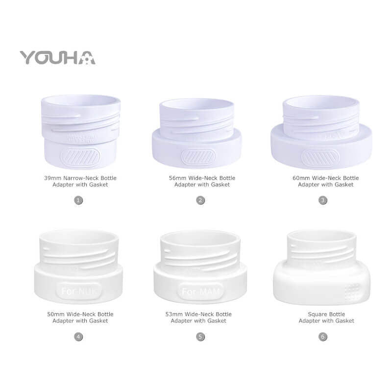 Youha Adapter for ComfortWarm