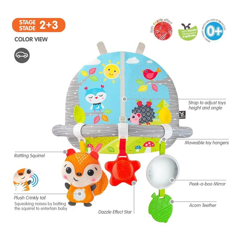 BenBat Dazzle Double Sided Car Arch