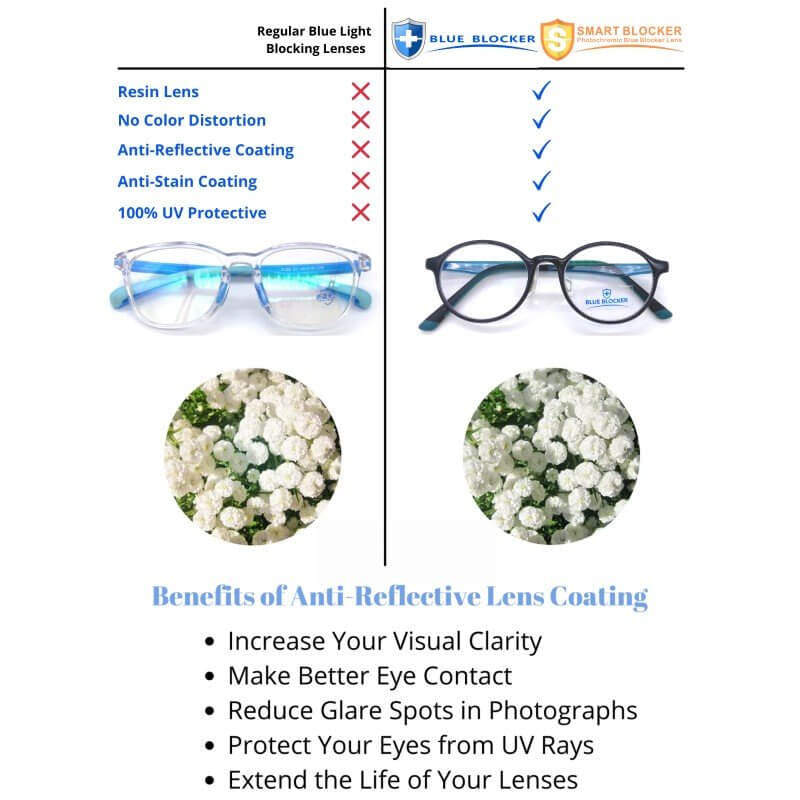 ProEyes Children's Photochromic Blue Light Blocking Glasses - 6203 Black