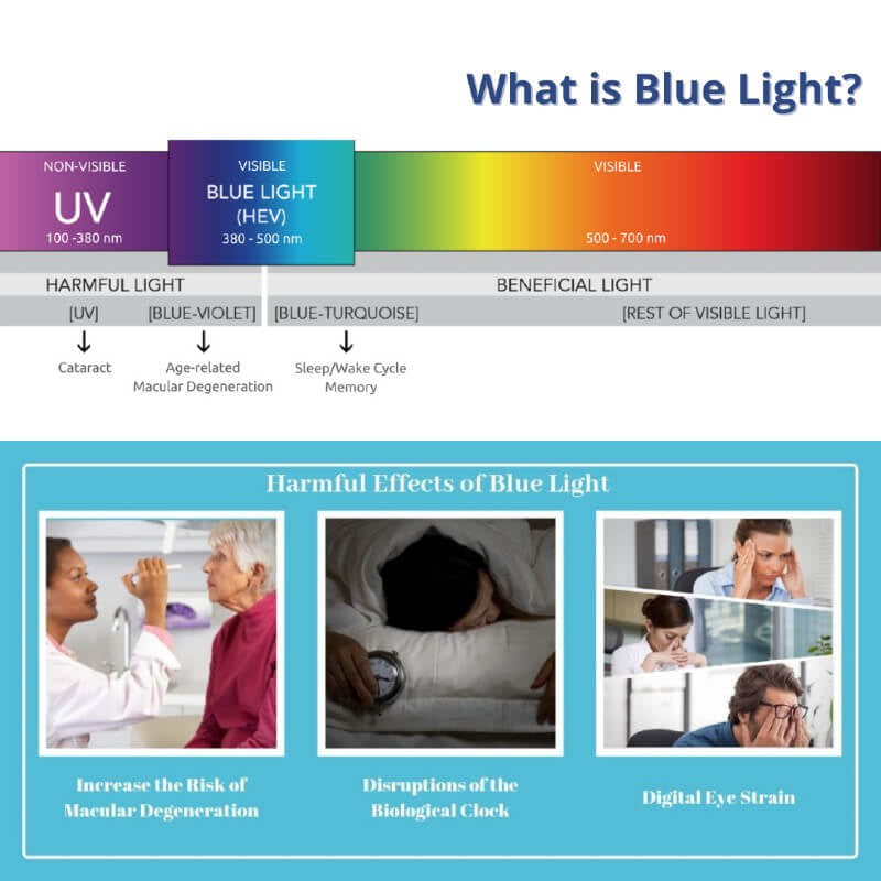 ProEyes Children's Photochromic Blue Light Blocking Glasses - 8001 Pink