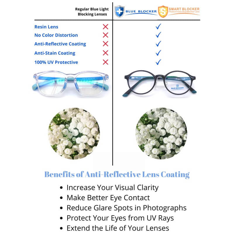 ProEyes Children's Photochromic Blue Light Blocking Glasses - 8005 Grey