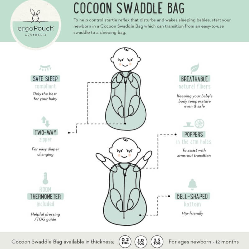 ergoPouch 繭型襁褓睡袋