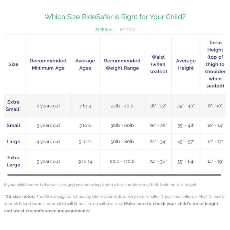 Ridesafer Delight 旅行背心 第五代