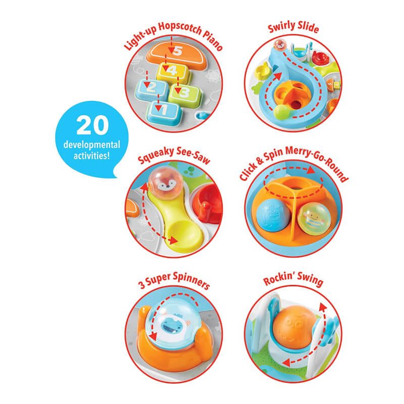 Skip Hop Explore & More Activity Table