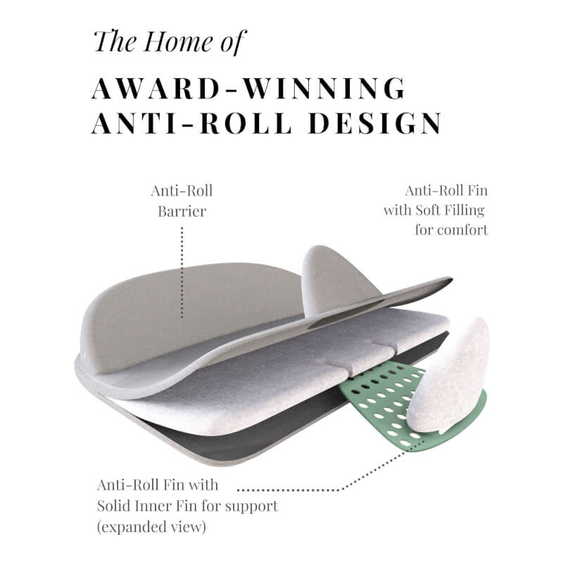 BellaMoon Full Moon 7-in-1 Pregnancy & Nursing System