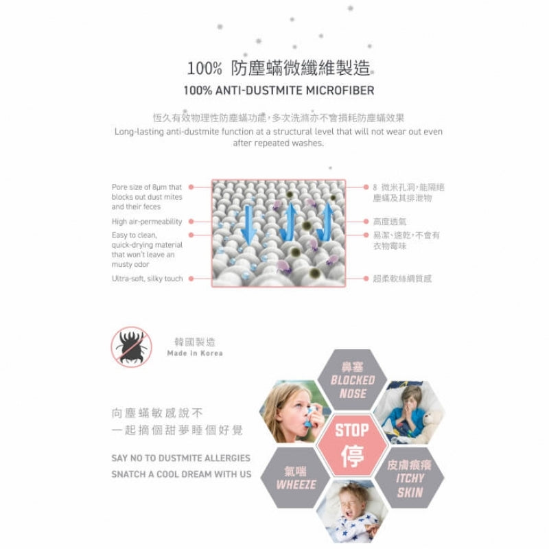 Jadaloo Anti-Dustmite Ultra Soft Crib Fitted Sheet 120x60cm - Blue Triangles