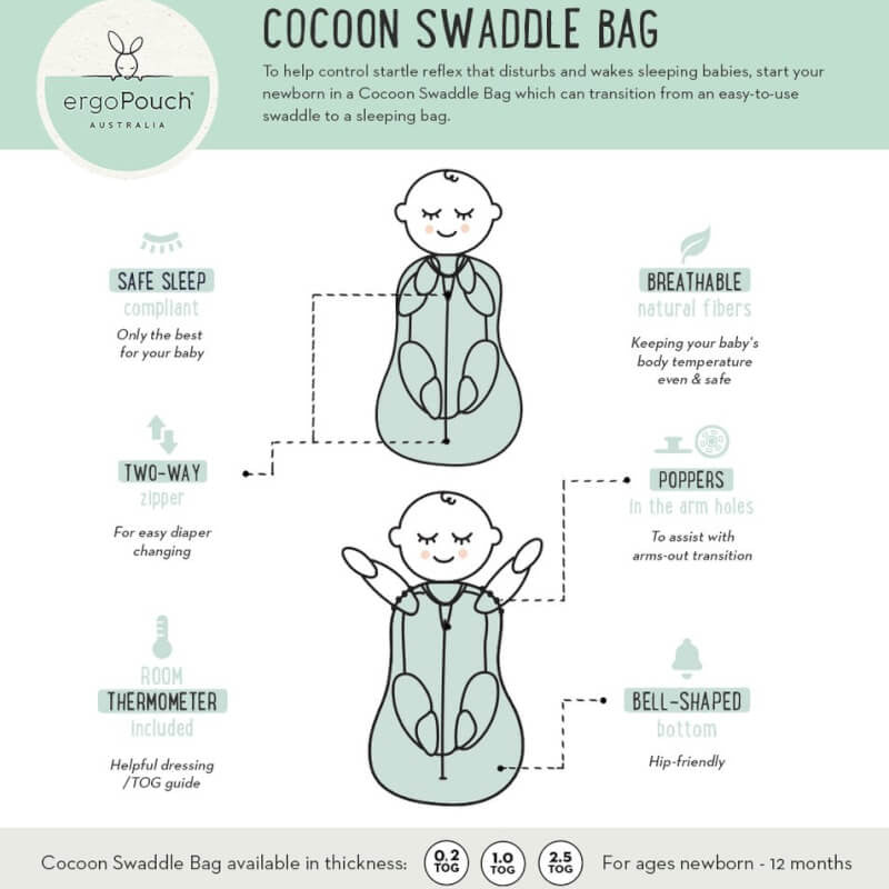ergoPouch Cocoon Swaddle Sleep Bag