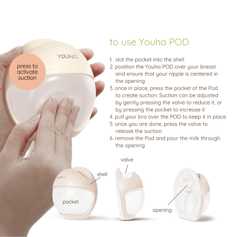 Youha Pod 120ml