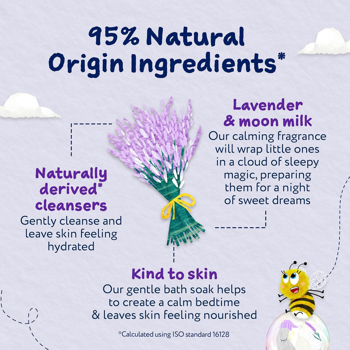 Childs Farm SlumberTime Bath Soak - Lavender & Moon Milk 250ml