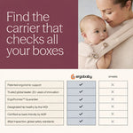 Omni Lite Baby Carrier - Pearl Grey
