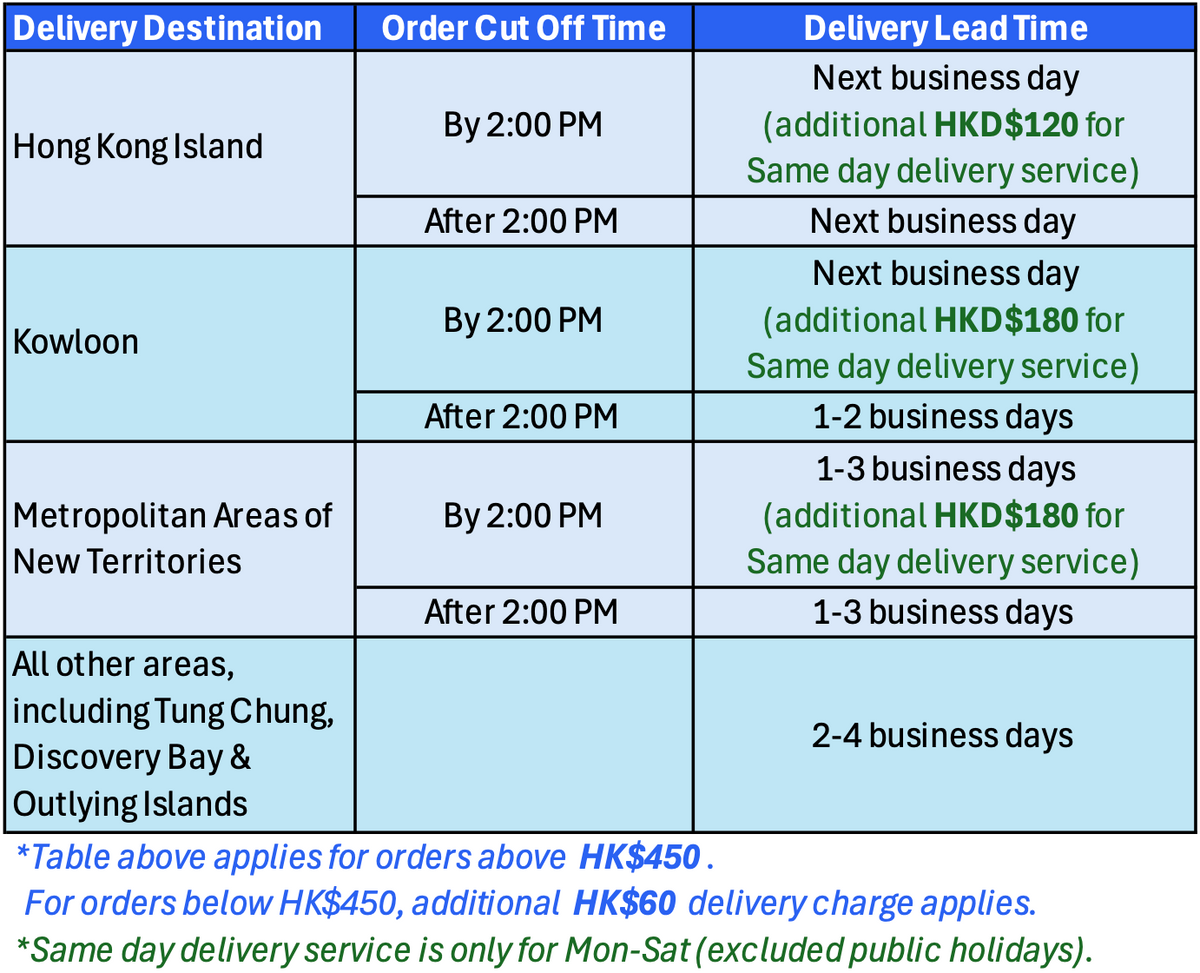Delivery Terms & Conditions – Baby Central HK