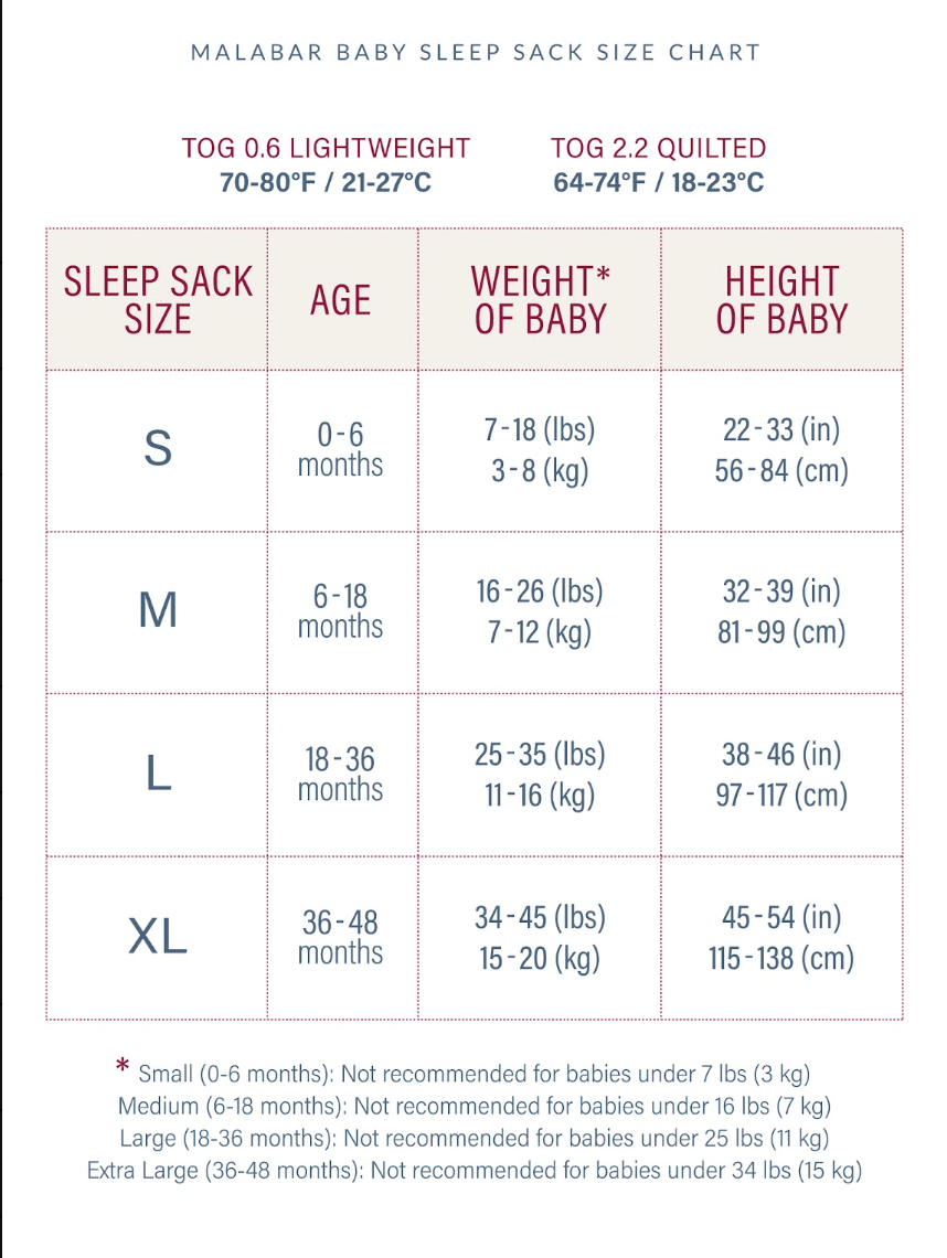 Malabar Baby Wearable Baby Sleep Bag - Greenwich