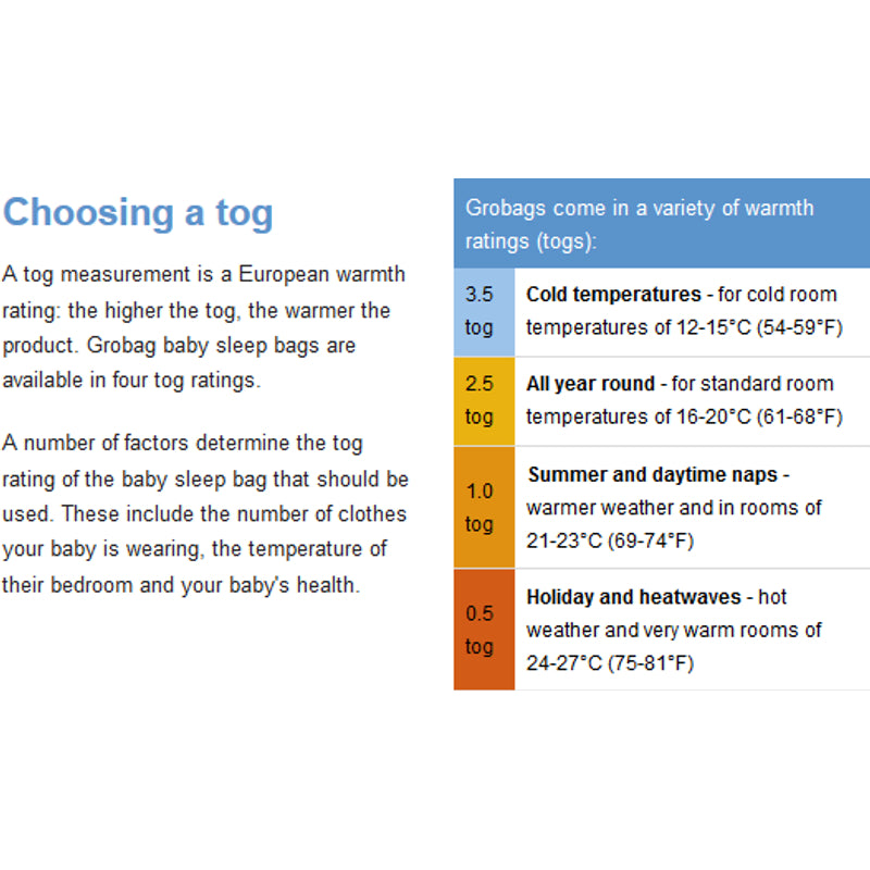 Gro Company Grobag 狗狗條紋睡袋 - 2.5 Tog - 0-6米