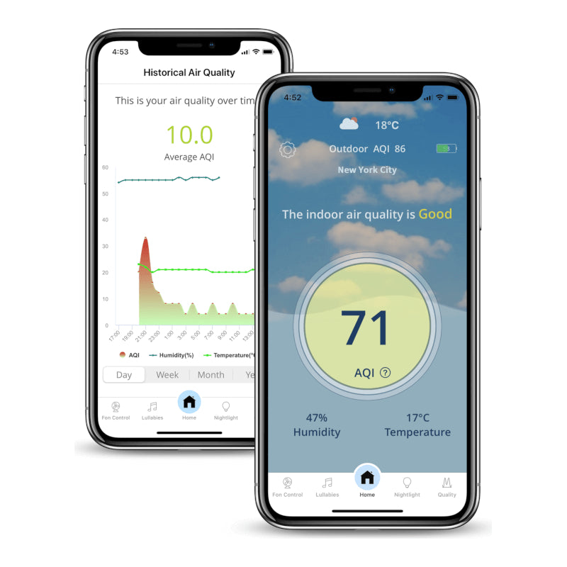 Bebcare Air 可攜式智慧空氣清淨器，配備 H11 EPA 病毒過濾器