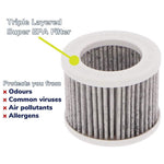 Bebcare Air Purifier Replacement Filter (2 Pack)