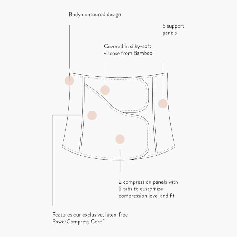 Belly Bandit BFF 束腹帶 - 棕色