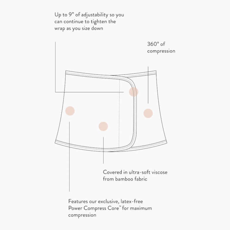 Belly Bandit 竹製 - 黑色