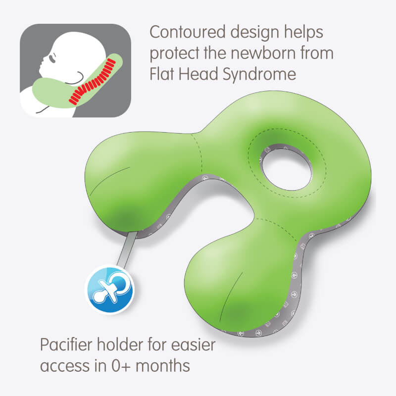 BenBat 旅行夥伴頭枕 - 0-12個月 - 青蛙