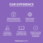 Fairhaven Health Complete Lactation Support 30 Capsules