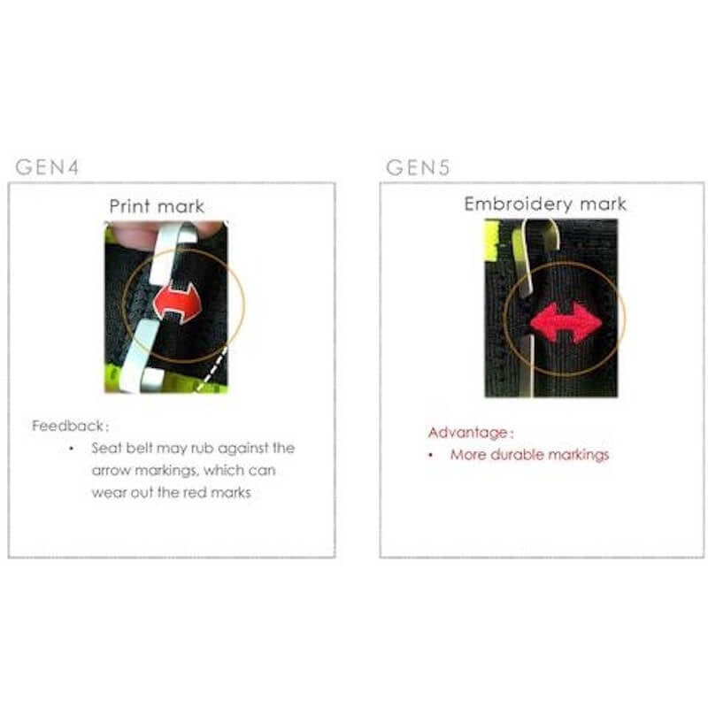 Ridesafer Delight Travel Vest GEN 5