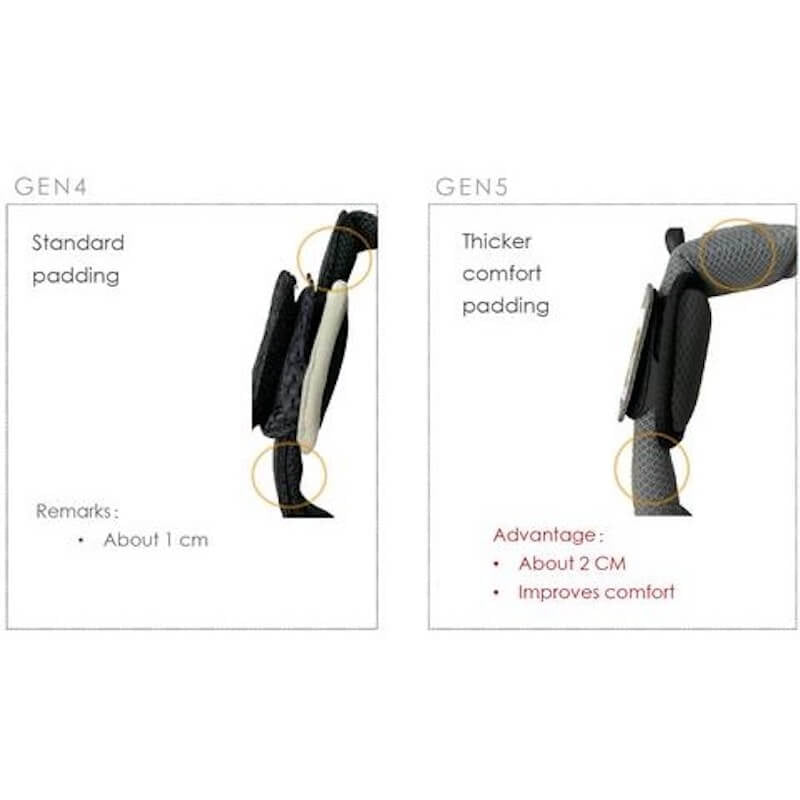 Ridesafer Delight Travel Vest GEN 5