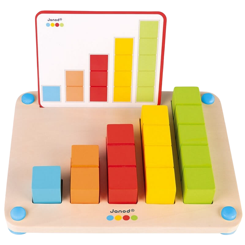 Janod Essentiel - How to Count