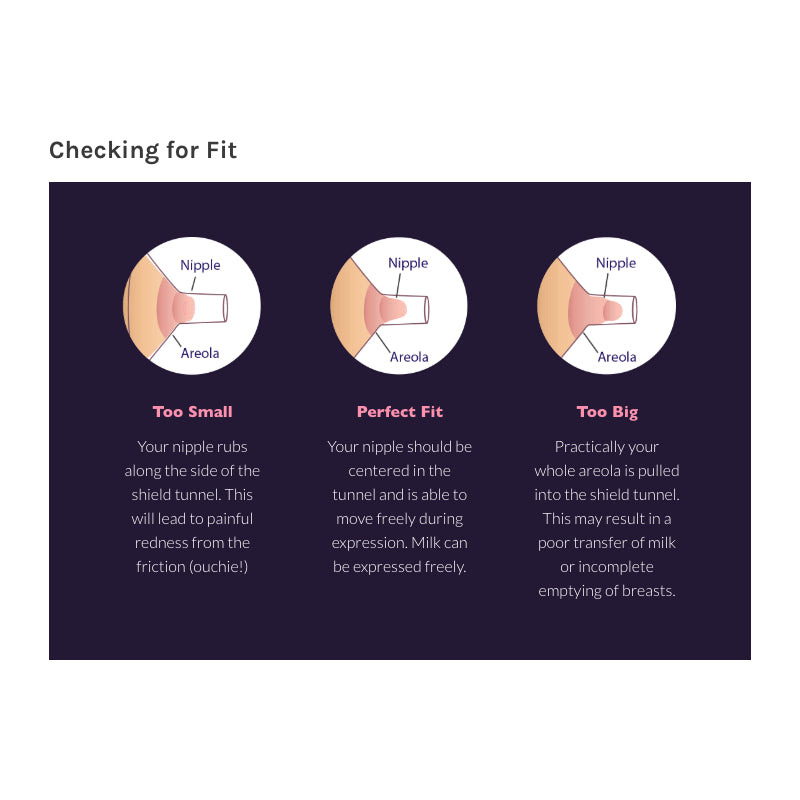 LoveAmme FlexSkin Breast Shield 27mm (1-Piece)