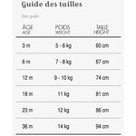 Moulin Roty Il Etait Une Fois Taos Grey Sarouel Pants