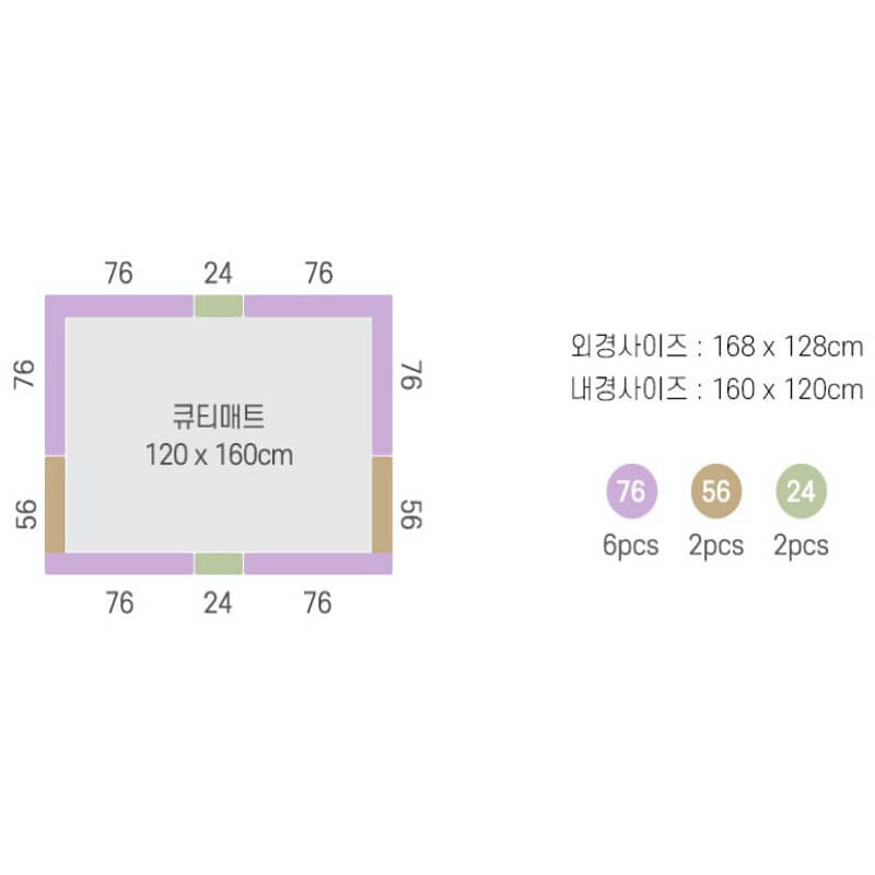 Caraz Leaf Cutie 嬰兒房 - 9 片面板 + 1 扇門（與 Q4 相容）