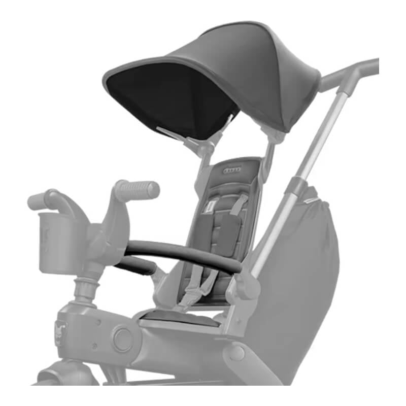 Doona Liki Trike Fabric Set