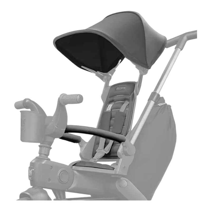 Doona Liki Trike Fabric Set