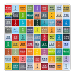 MTR GIFTS Station Collection - Large Beach Mat (200 x 200 cm)