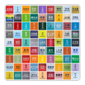 港鐵禮品車站系列 - 小型沙灘墊（150 x 150 公分）