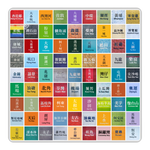 MTR GIFTS Station Collection - Small Beach Mat (150 x 150 cm)