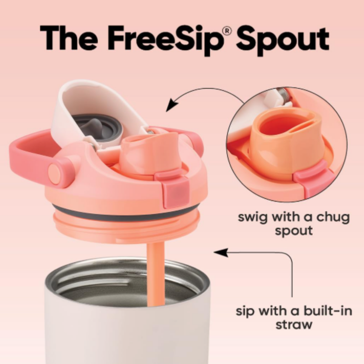 Owala FreeSip® Sway Stainless Steel Insulated Bottle 40oz/1180ml - Sparkling Sherbet