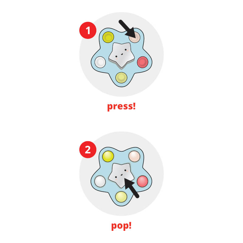 Skip Hop Silver Lining Cloud 流行明星感官玩具