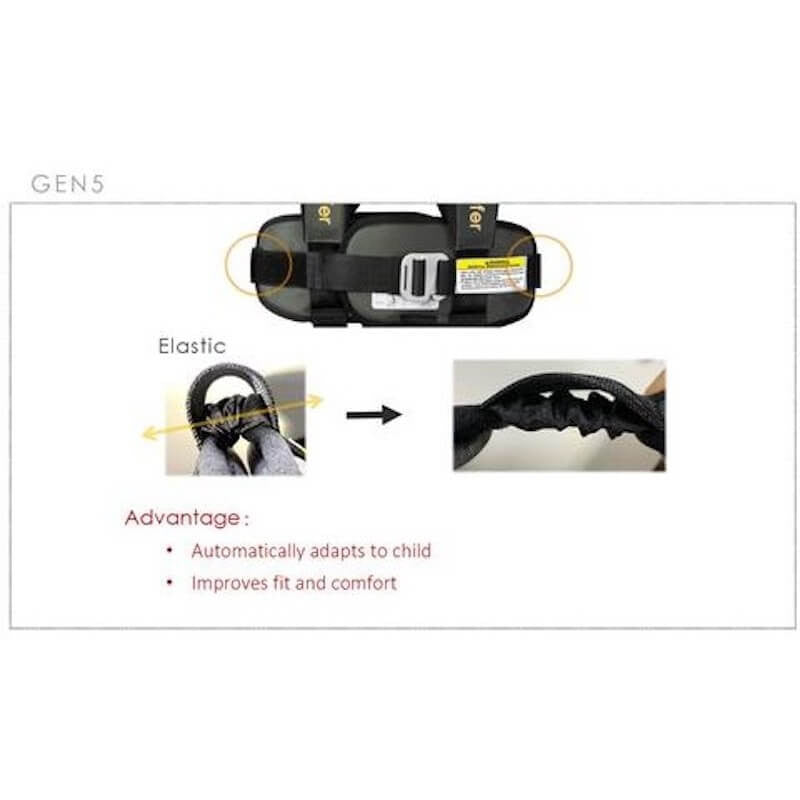 Ridesafer Delight Travel Vest GEN 5