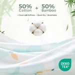 Momcozy Hooded Baby Towel Ultra Soft 2 in a pack - Pearabloo