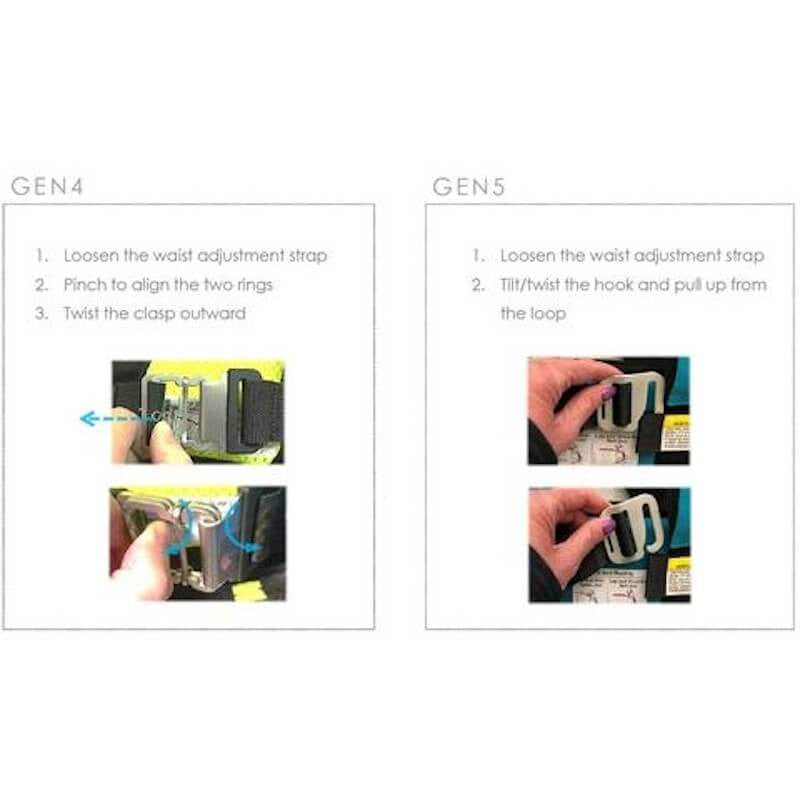 Ridesafer Delight Travel Vest GEN 5