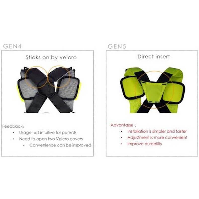 Ridesafer Delight Travel Vest GEN 5