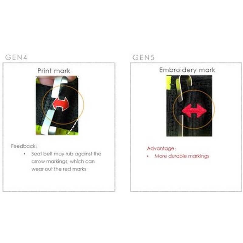 Ridesafer Delight Travel Vest GEN 5