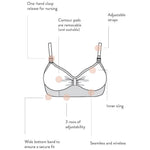 Belly Bandit Bandita Nursing Bra - Black