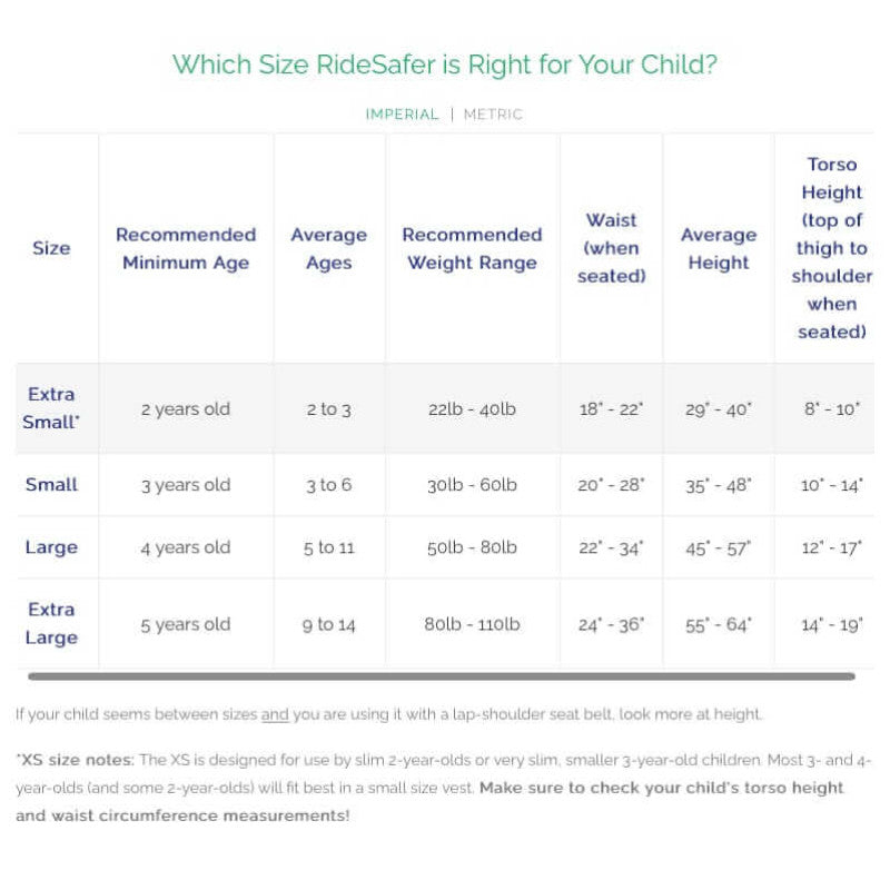 Ridesafer Delight Travel Vest GEN 5