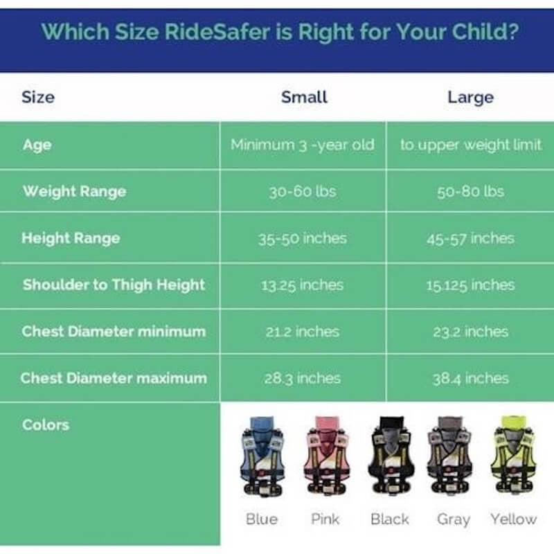 Ridesafer Delight Travel Vest GEN 5