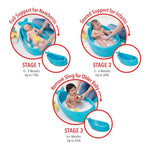Skip Hop Moby Smart Sling 3-Stage Bath Tub