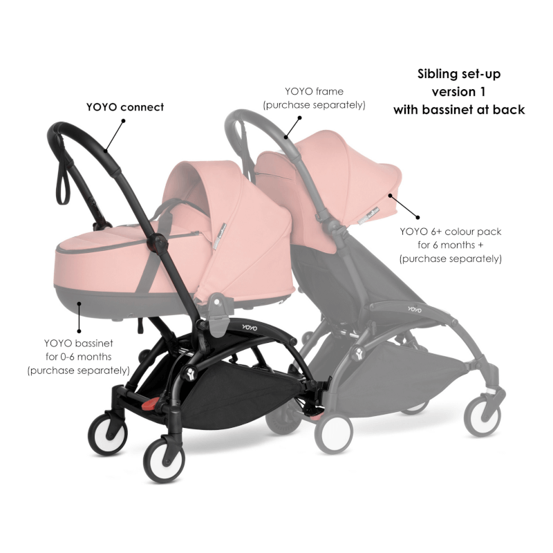 Stokke® YOYO Connect Frame