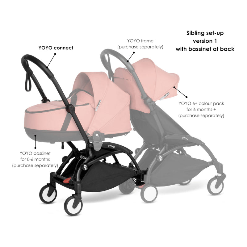 Stokke® YOYO 連接框架