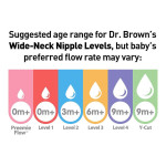 Dr Brown's 布朗博士 Options+ Wide-Neck Breast-Like Silicone Nipples 2-Pack - Level 4 - 9m+